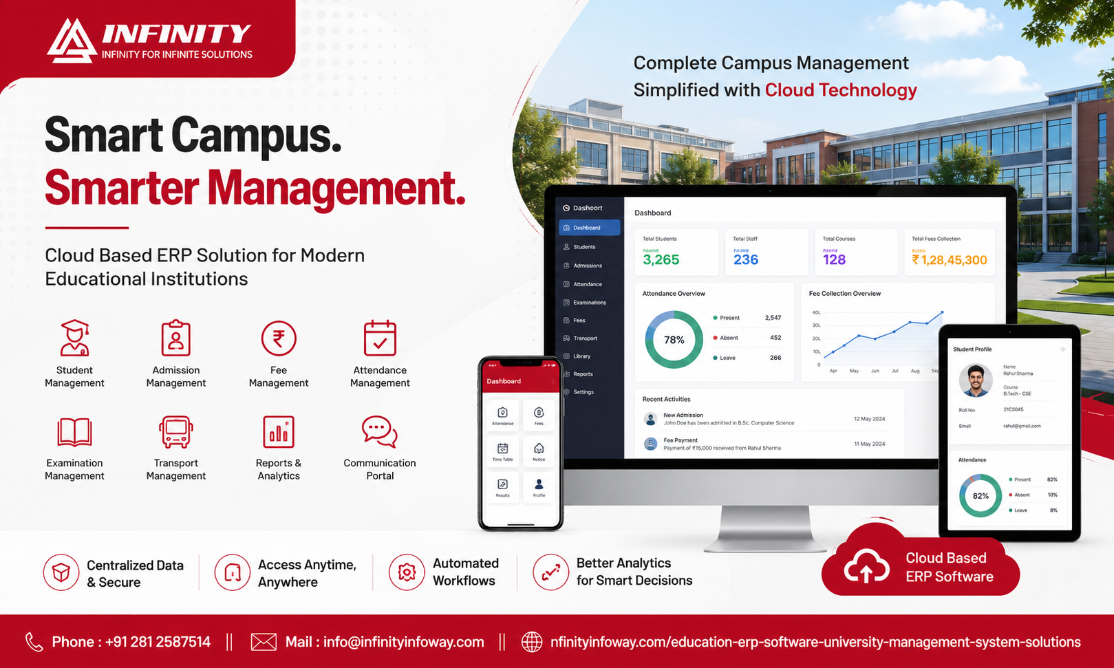 How to Select the Right Cloud Based Campus ERP Software for Your Campus Management System